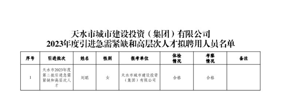 QQ截图20230705175300.png QQ截图20230705175300.png